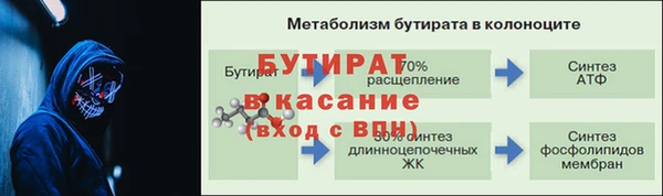 стафф Горнозаводск